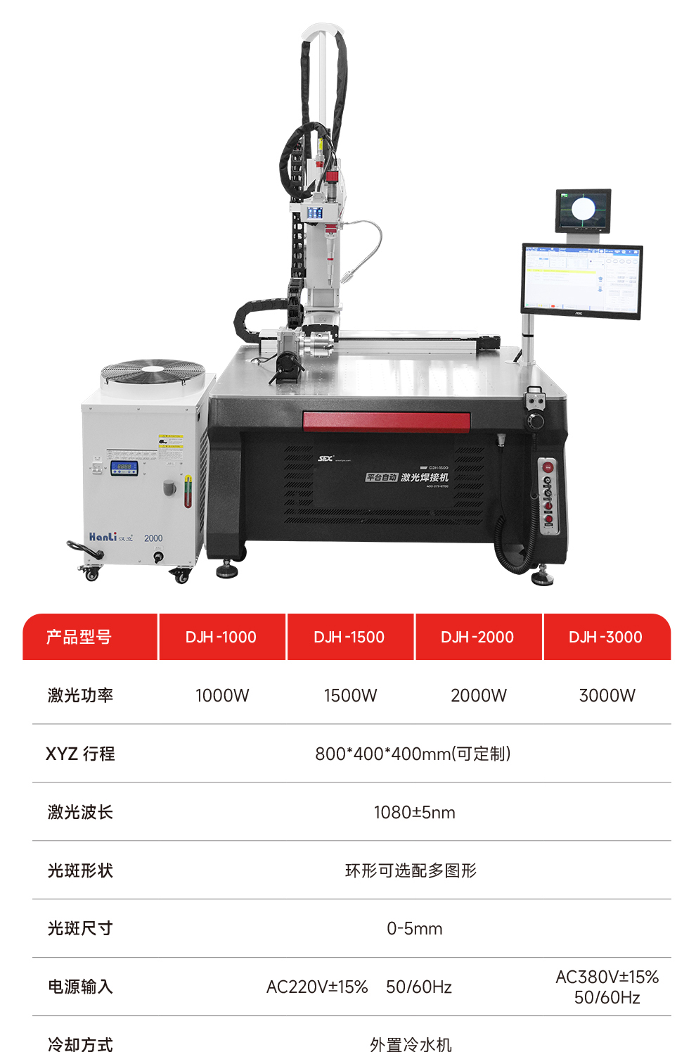 【待審】內(nèi)貿(mào)-平臺自動(dòng)激光焊接機(jī)--詳情O0520牛力_08.jpg