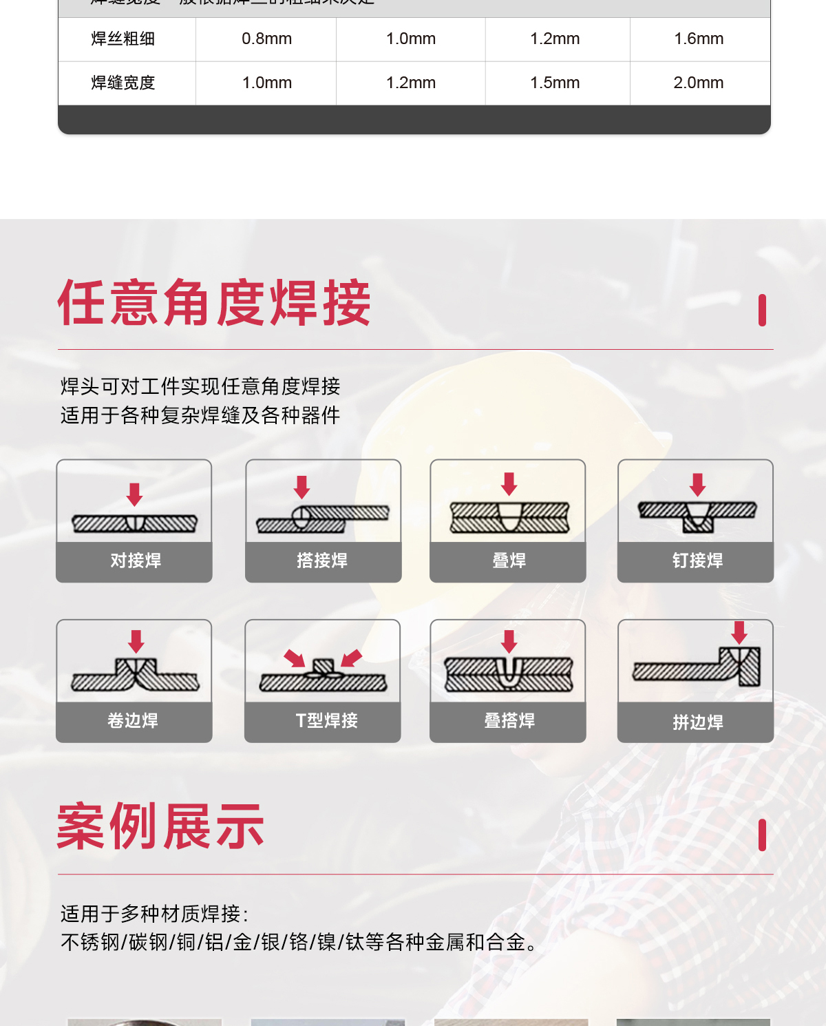 【中】一體式激光焊接機(jī)詳情-P0519ZXY_10.jpg