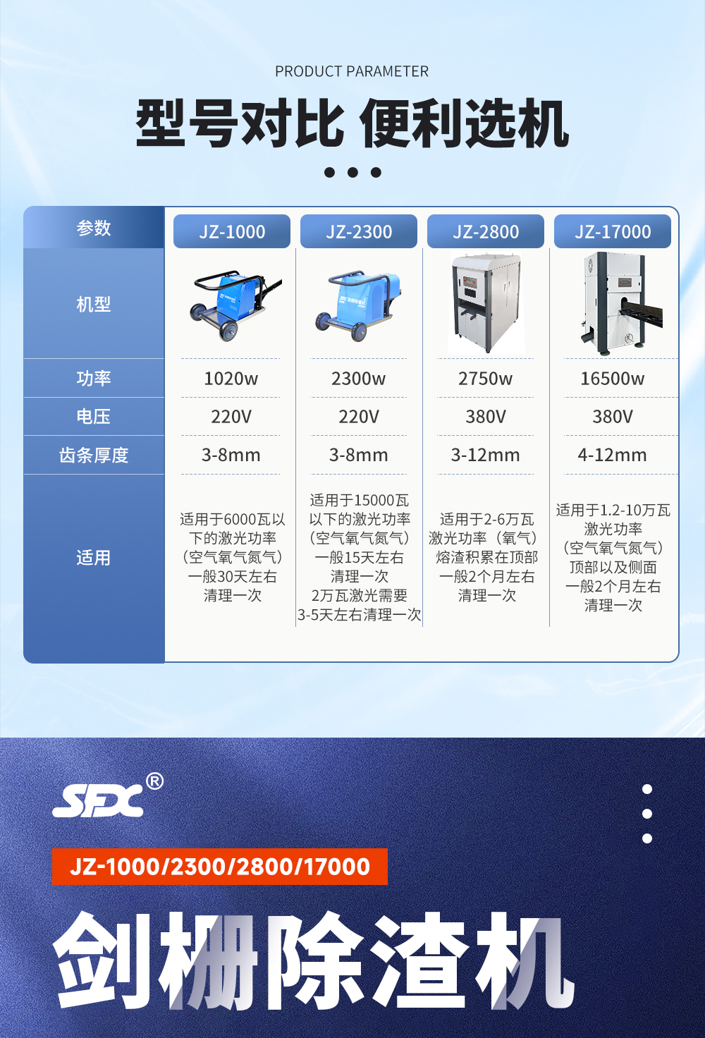 【更新】劍柵除渣機(jī)詳情P0520HMG_01.jpg