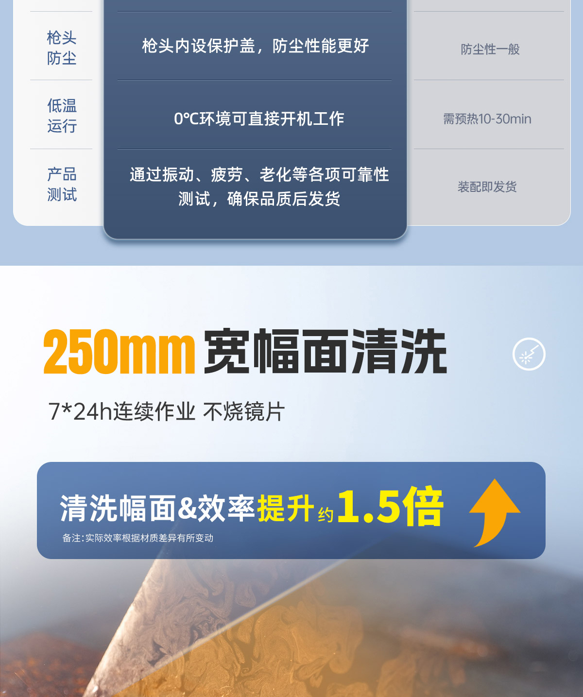 ALQ-1500風冷連續(xù)激光清洗機P0708L_05.jpg