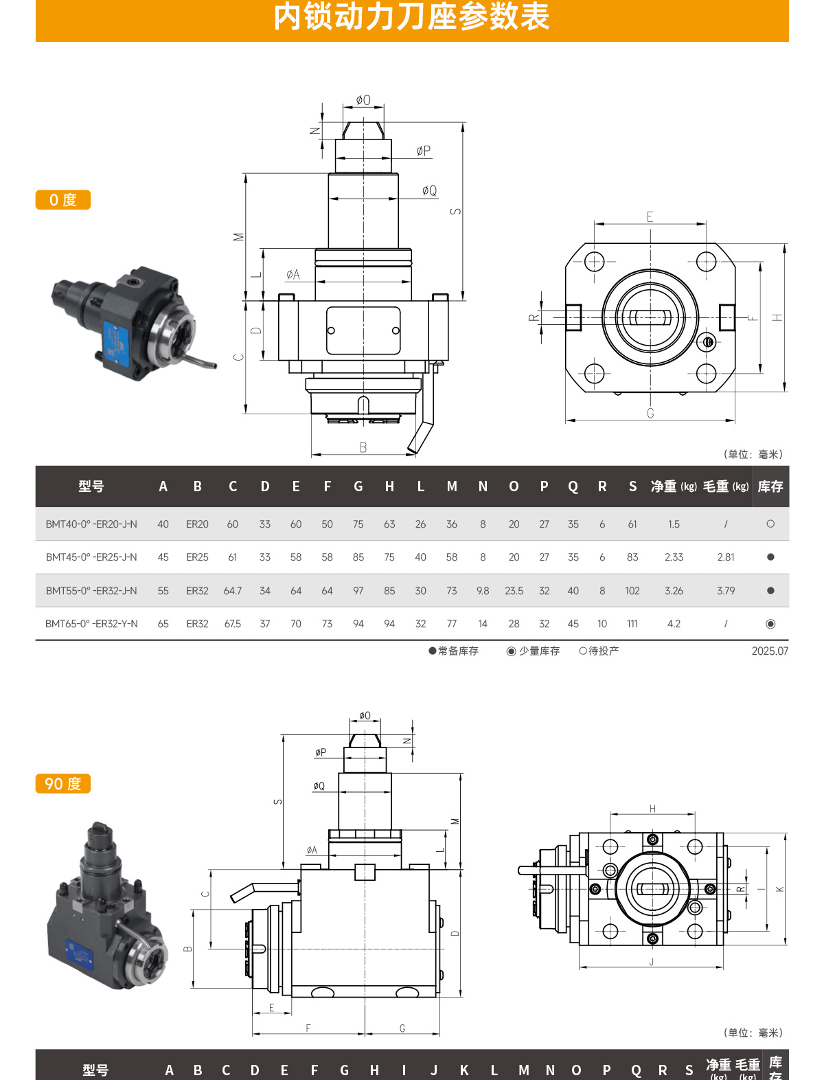 【更新】BMT動力刀座詳情頁P(yáng)0723HMG_11.jpg