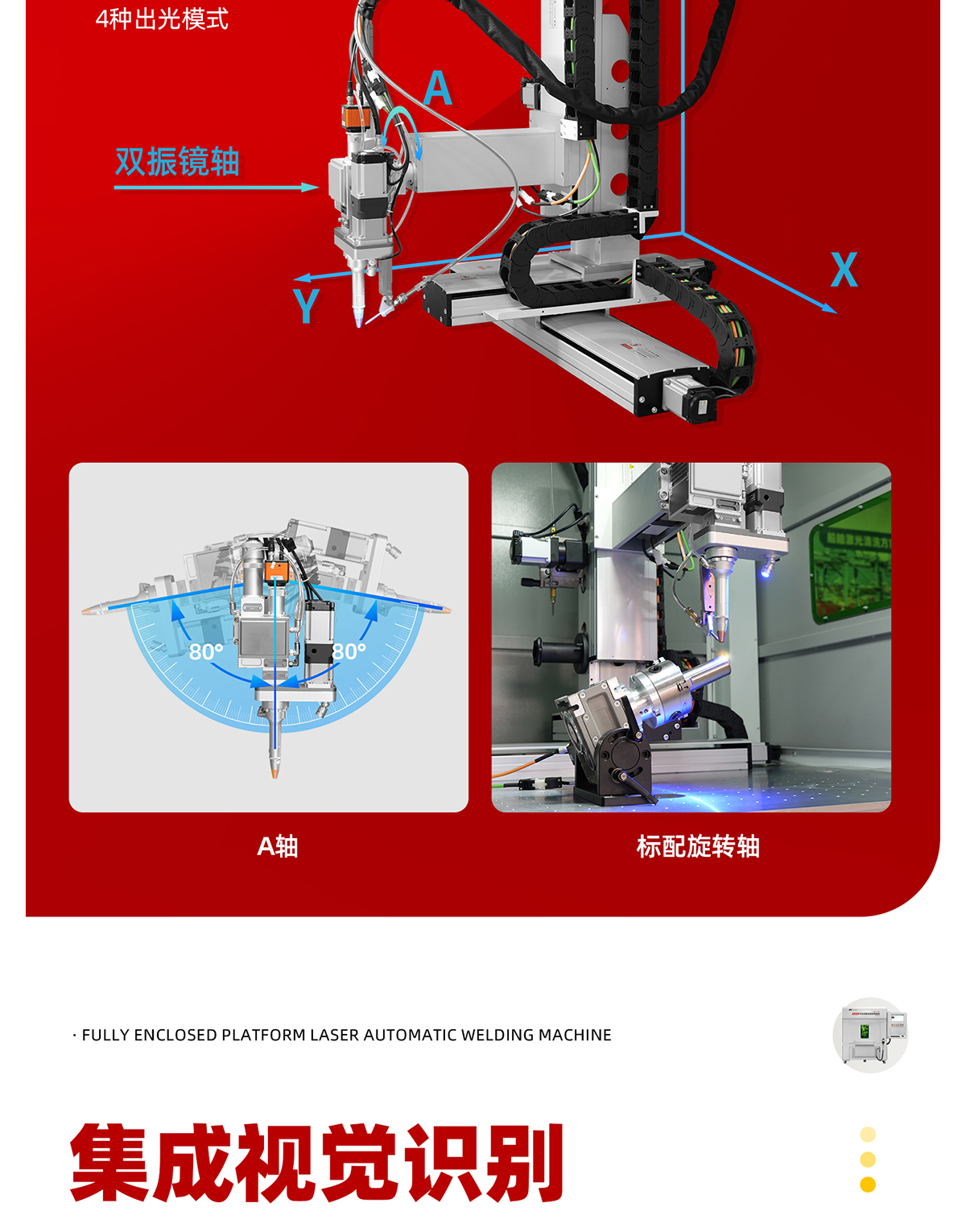 【定稿】全封閉平臺式激光焊接機-詳情-P0728-牛力-恢復的_04.jpg
